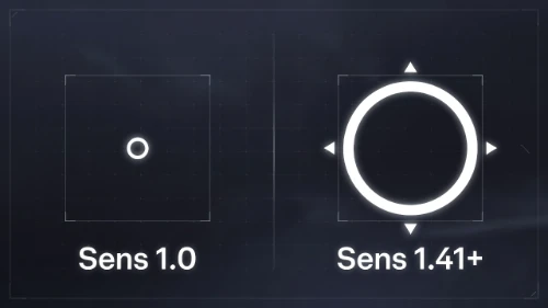 How increasing aerial sensitivity mimics square deadzone in Rocket League